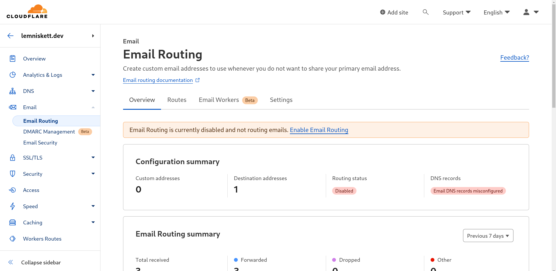 Email Routing Dashboard
